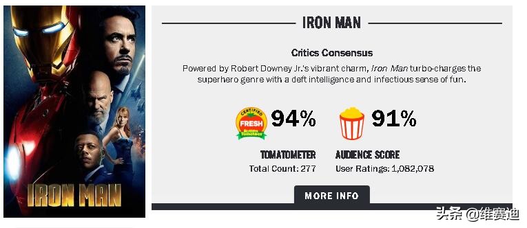 为何漫威电影不能超越dc,dc宇宙和漫威宇宙的区别