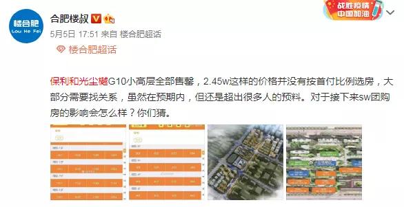 不服来辩，合肥十大“后浪”盘！最高2.45万/㎡！未来升值妥妥的