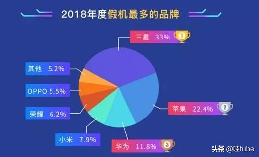 iphonex最佳购买机 (2018年双十一iphonex)