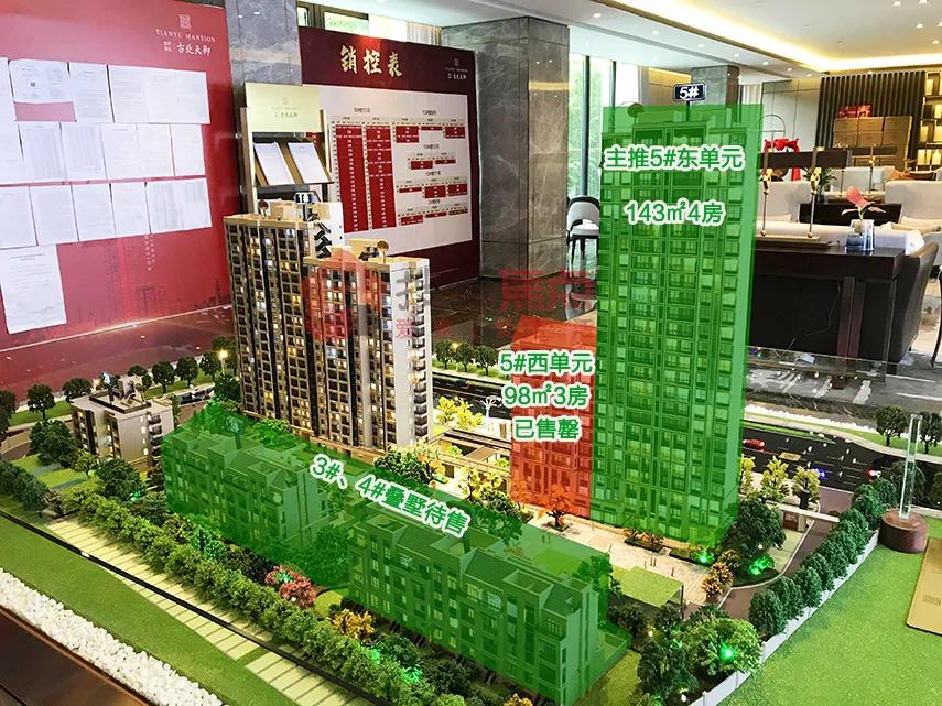 “大古北”三盘Battle战，谁能坐稳板块“一哥”宝座？