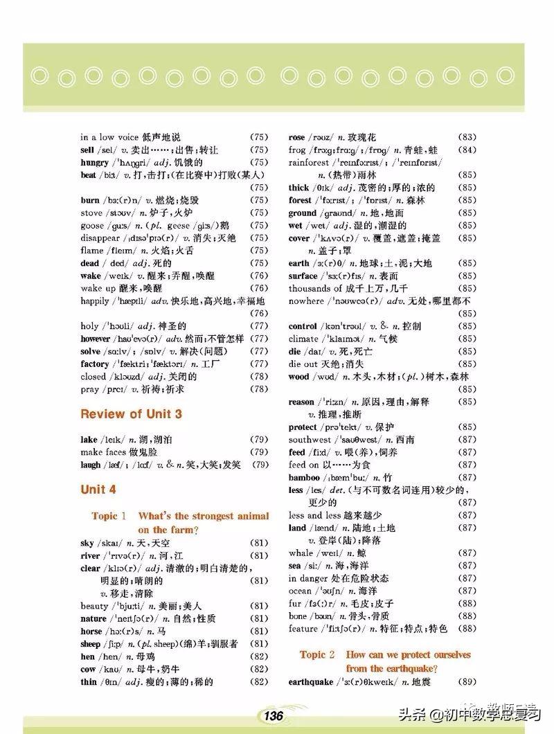 仁爱英语八年级下册预习,英语仁爱版八年级上册课本预习