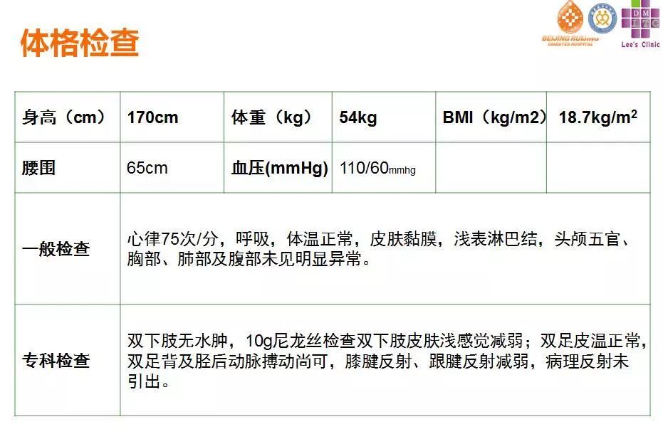 糖尿病酮症的急救及护理,2型糖尿病的住院治疗方案