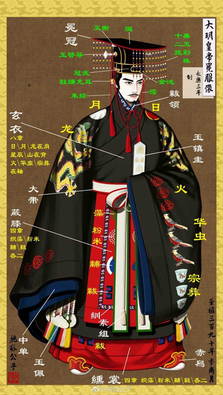 手工串珠作品起源史,串珠艺术的起源和发展