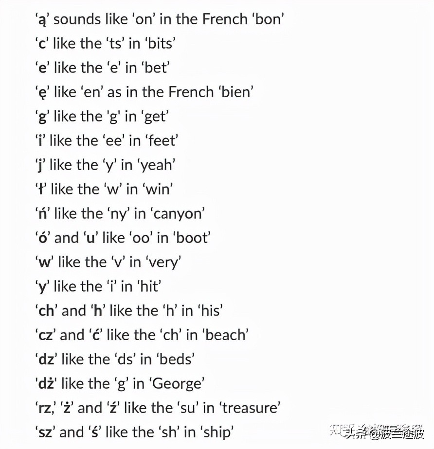 留学必备让人刮目相看的常用波兰语汇总