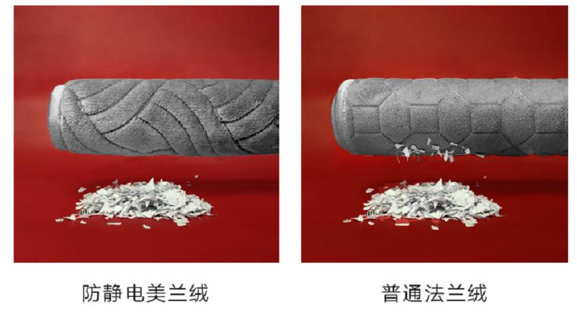 无需插电加热床垫,五分钟升温最快的床垫