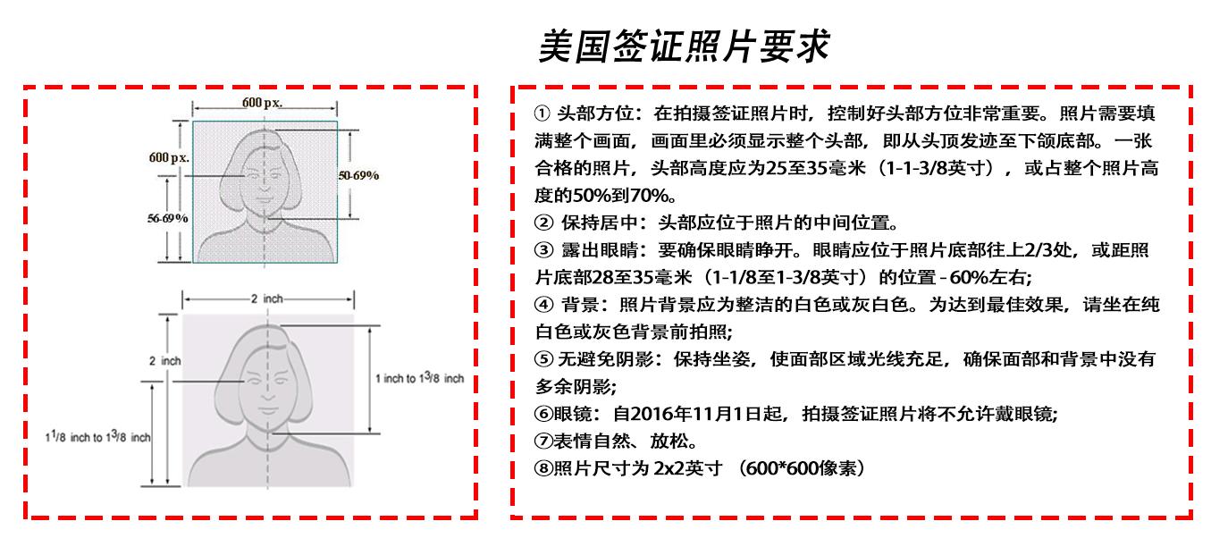 美国签证照片多少像素好,如何制作美国签证照片尺寸大小