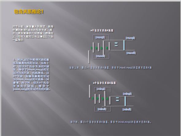缠论学习的概念,缠论k线合并指标公式