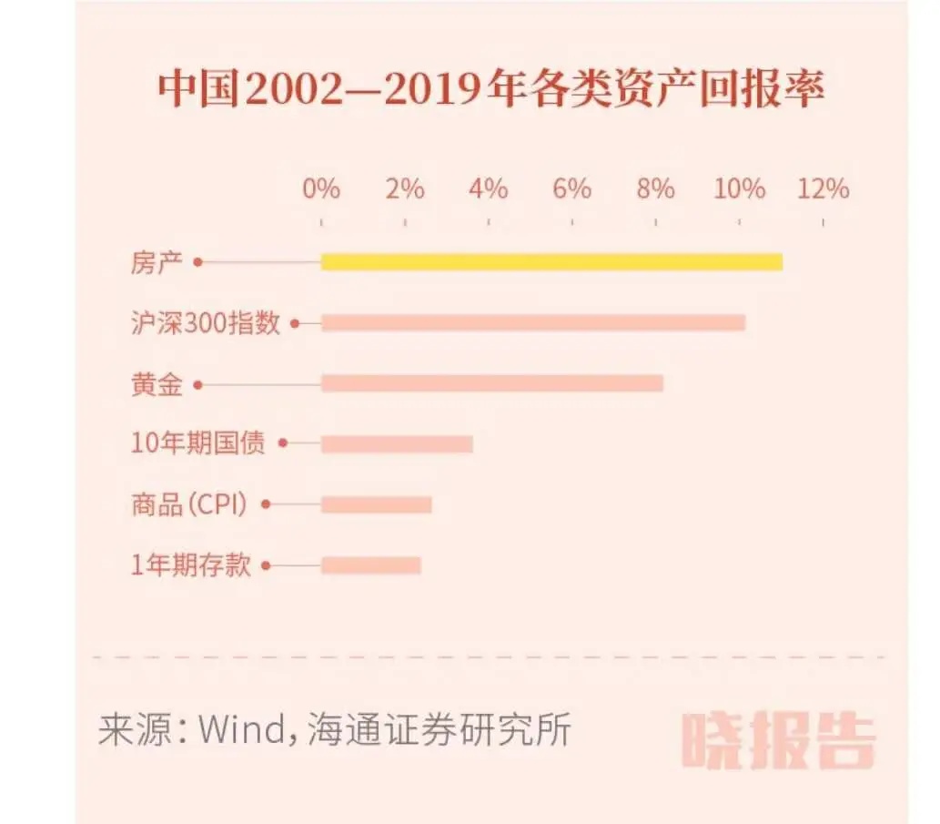 券商板块迟迟不涨,为什么券商板块不涨