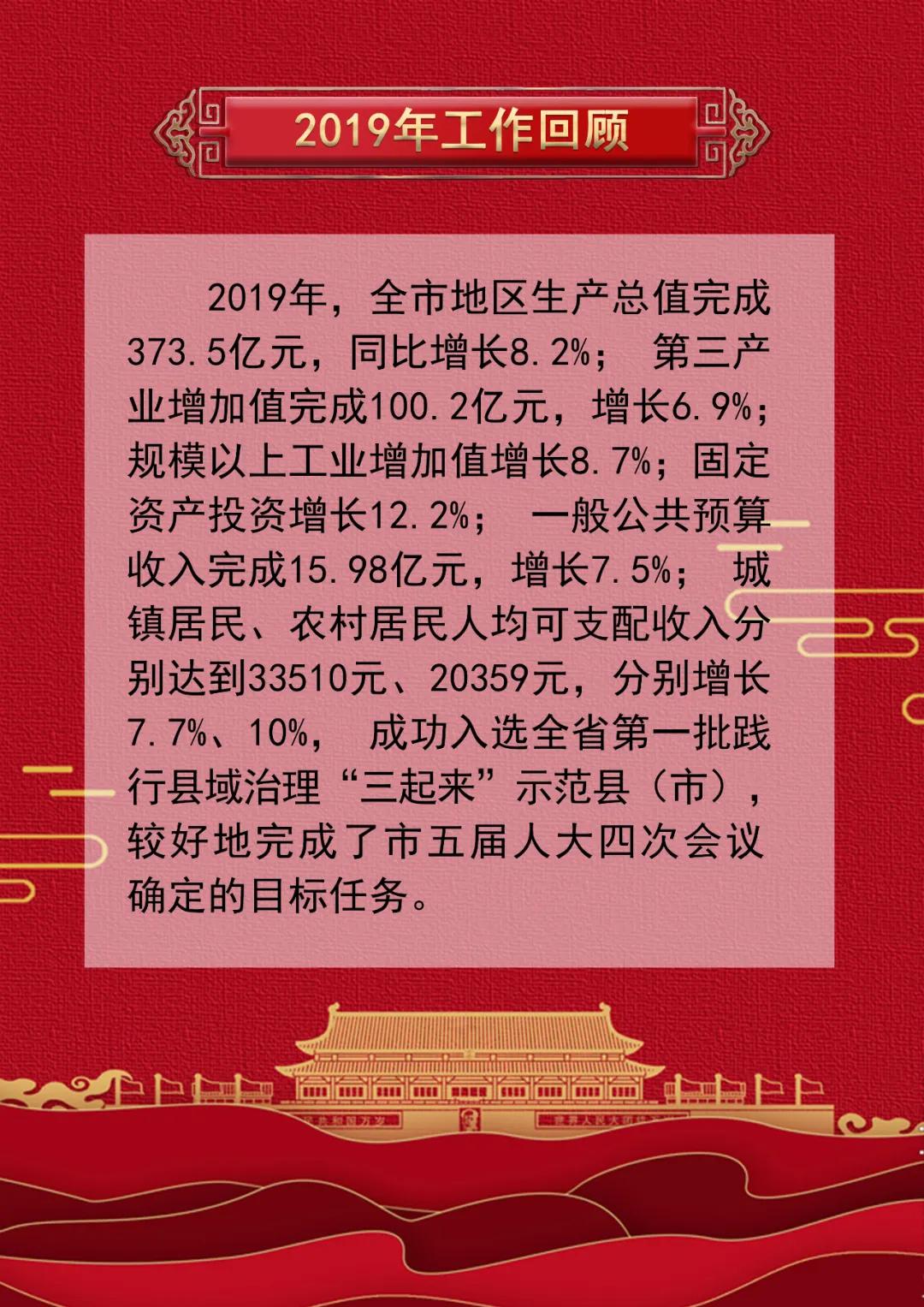 孟州市经济发展情况,孟州市生产总值