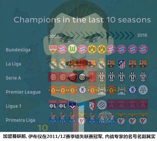 伊布回归米兰首球,伊布回归米兰首球图