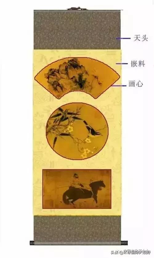 裱画七分裱,七分字画三分裱