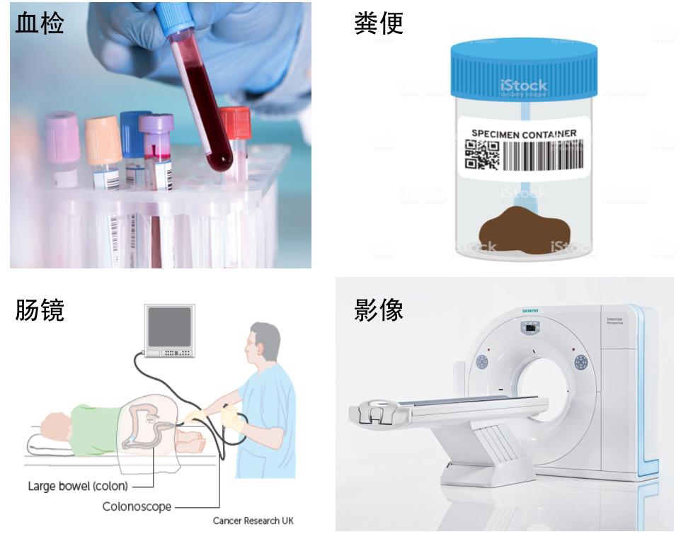溃疡性结肠炎吃哪种益生菌好,溃疡性结肠炎吃什么益生菌有效
