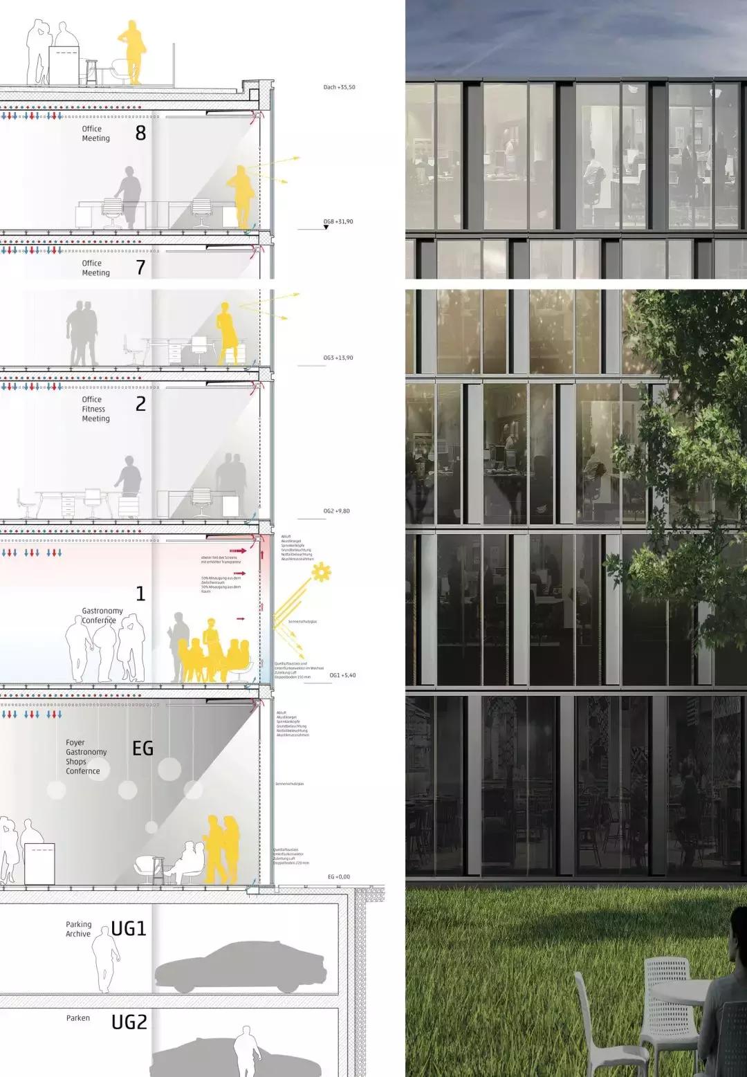 HENN海茵建筑赢得RLBCampus25项目竞赛