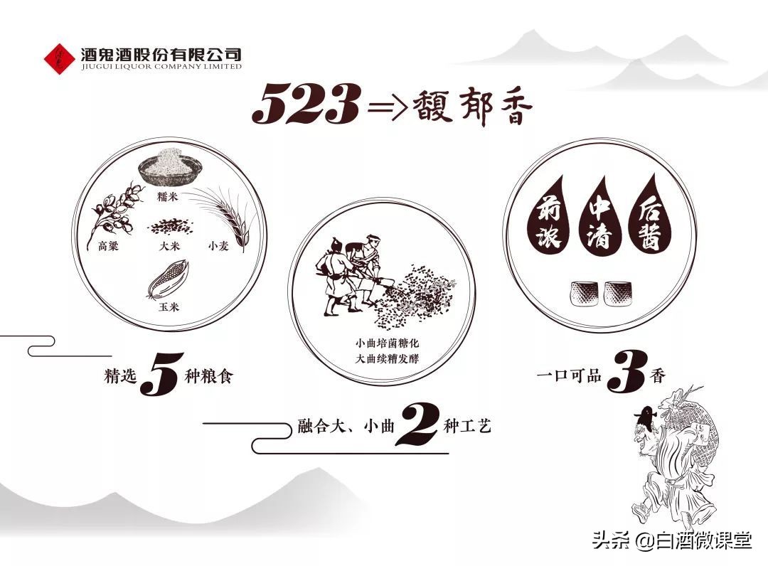 内参品鉴酒测评,酒鬼内参458ml和500ml有什么区别