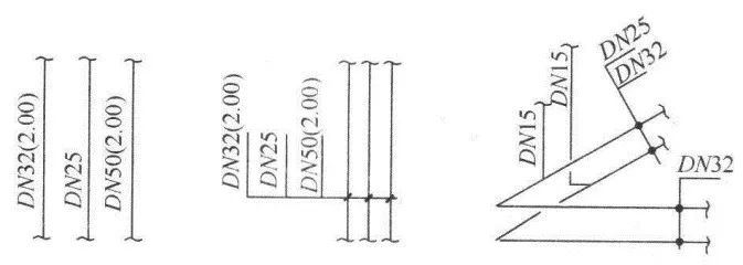 管道cad图例符号大全,cad图例符号大全