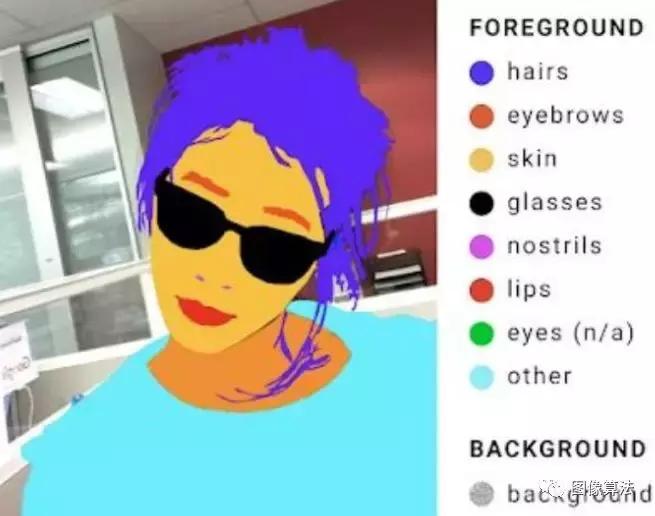 视频分割怎么弄,视频框架分割介绍