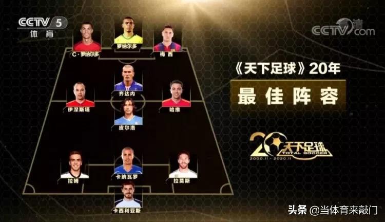 足球布冯心中的最强阵容,足球最佳11人布冯