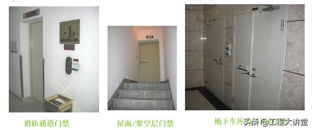 小区建筑智能化系统,小区智能化系统方案讲解