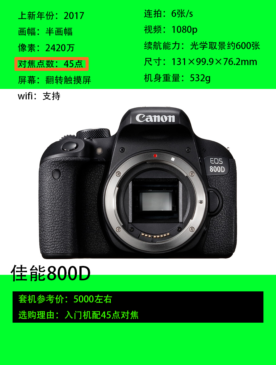 佳能eos60d单反相机使用说明书,佳能600d单反相机价格及使用说明
