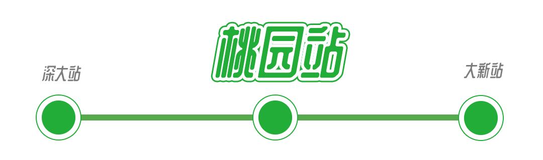 坐地铁1号线攻略,深圳1号线游玩攻略免费