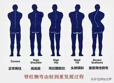 108种疾病,108种重大疾病都是哪些