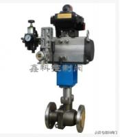 气动阀门气缸工作原理,气动薄膜阀门工作原理动图