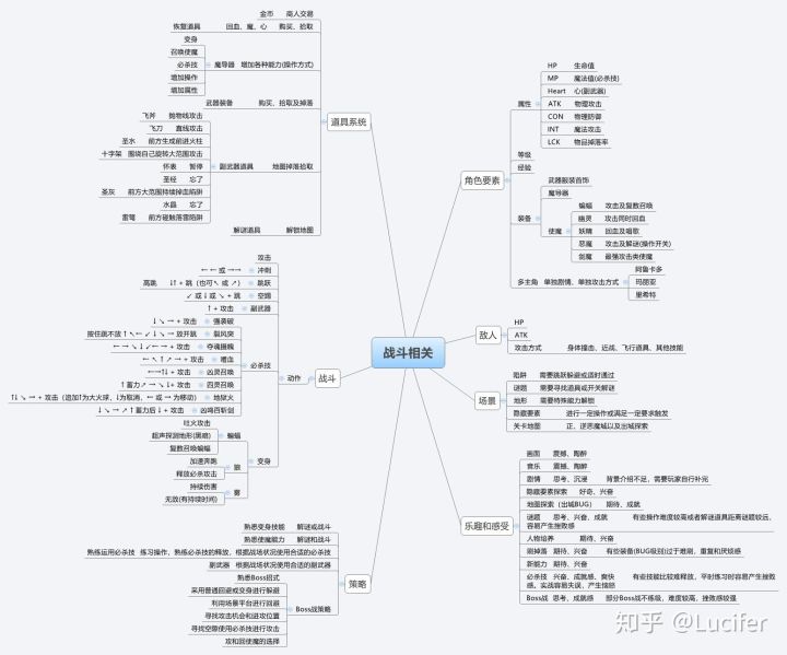 浅谈中国游戏现状和未来发展,聊聊现在游戏的发展史