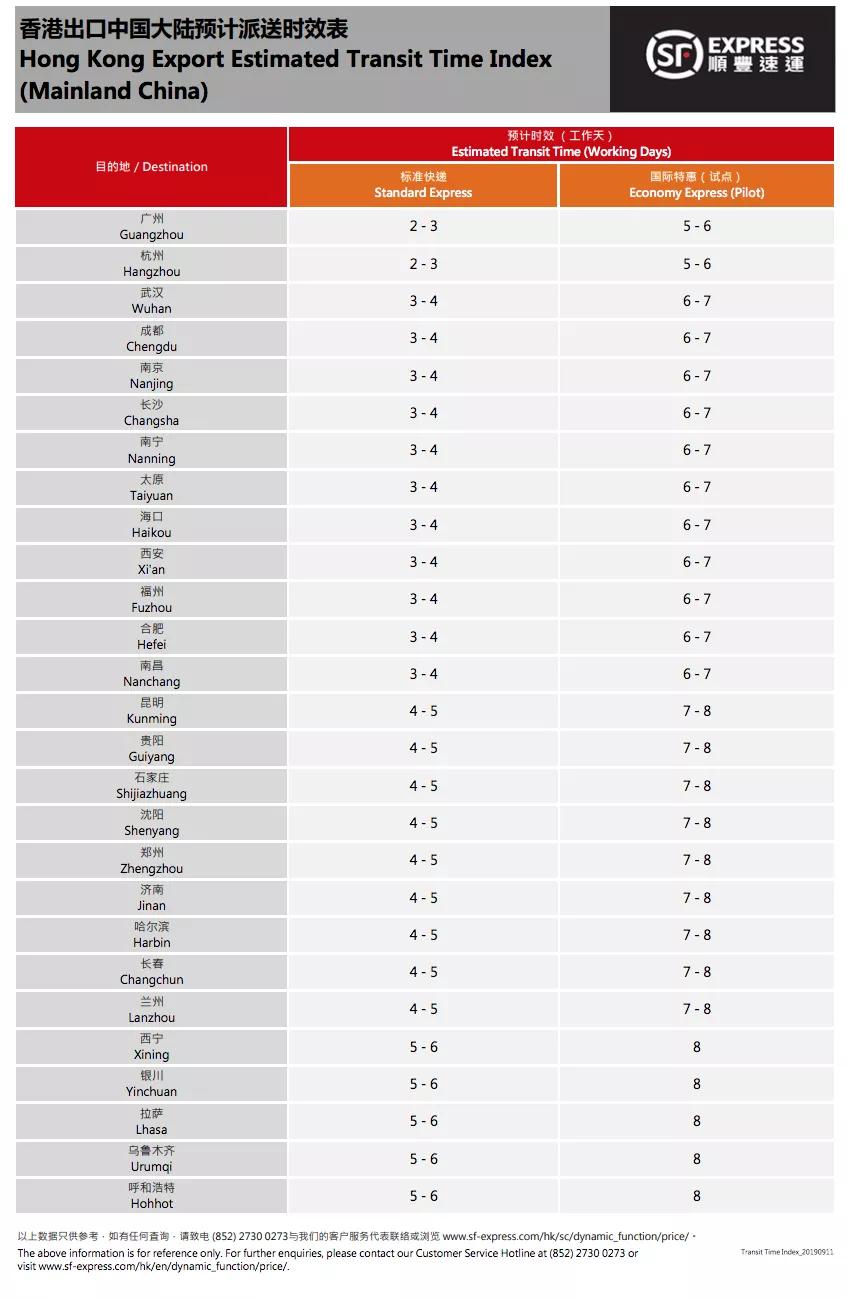 香港寄行李回大陆,从香港邮寄东西回内地的方法