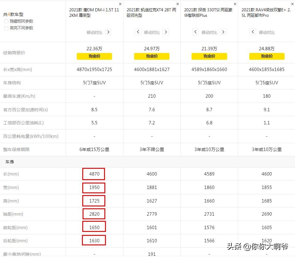 唐dmi缺点真实车主,比亚迪唐dmi优缺点有哪些