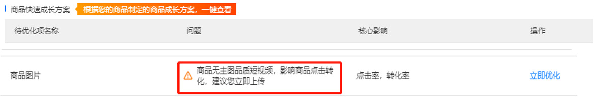 企优托机制,企优托模式