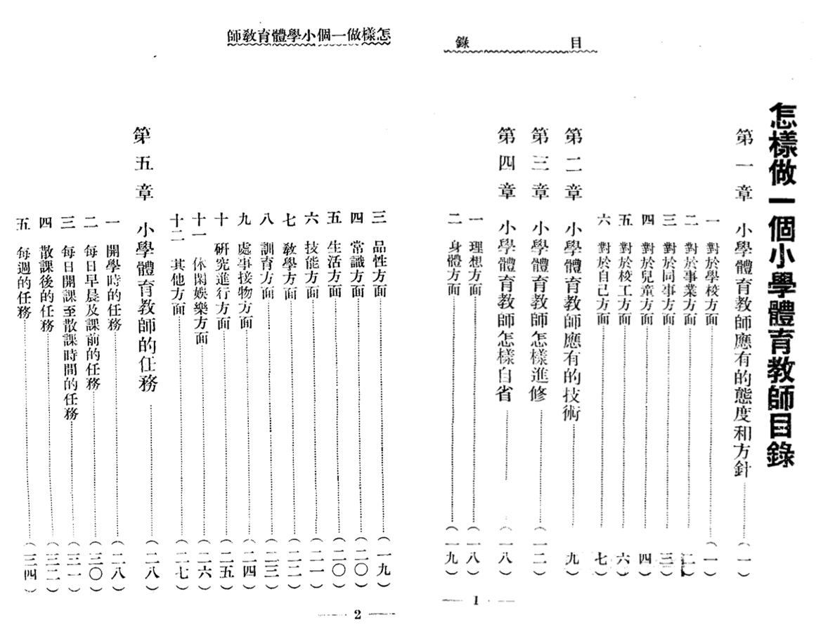 10年前体育老师和10年后体育老师,盘点那些体弱多病的体育老师
