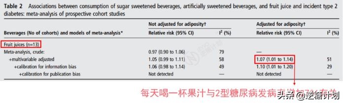 真正适合糖尿病人的饮料,糖尿病人的无糖饮料有哪些