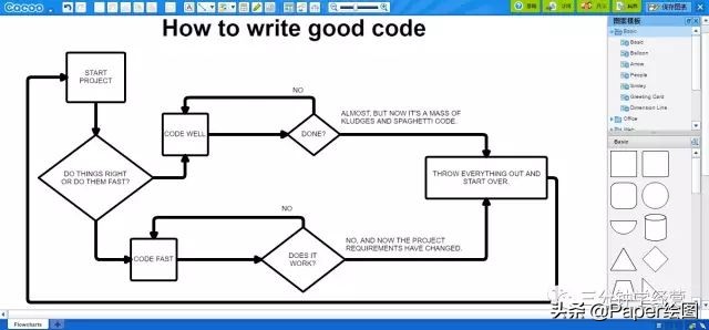 作图工具免费,实用的作图软件有哪些