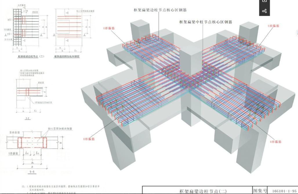 16g到20g三维图,平法图集下载