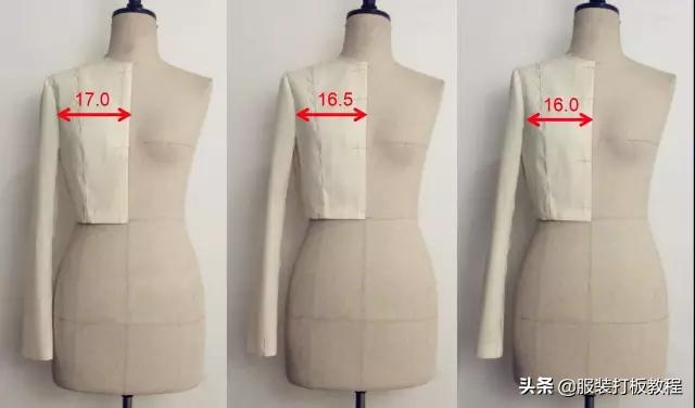 定制西服高级私人制作过程,高档西服制版技巧