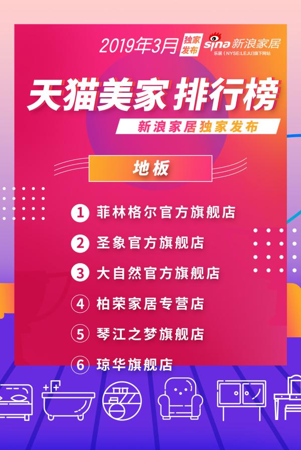 天猫美家哪个店好,天猫家居品牌排行榜