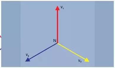 三相电两相电和单相电工作原理,单相电和两相电三相电有什么区别