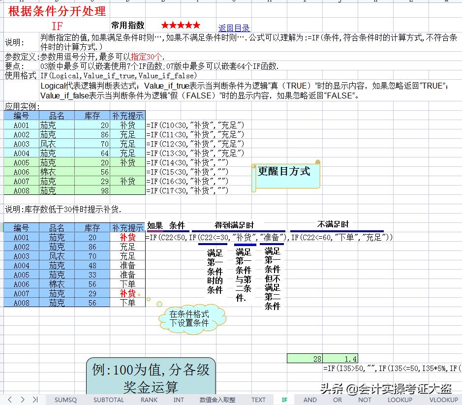 excel函数if公式怎么嵌套超过7层,加减乘除函数公式怎么在excel中做