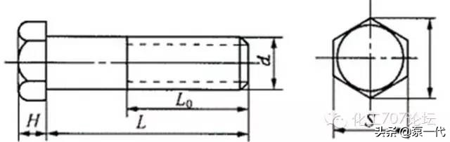 管道知识讲明白,一下子把管道知识讲明白了