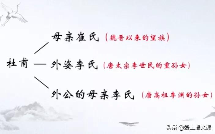 杜甫到底登上泰山了吗,杜甫现在能爬上泰山吗