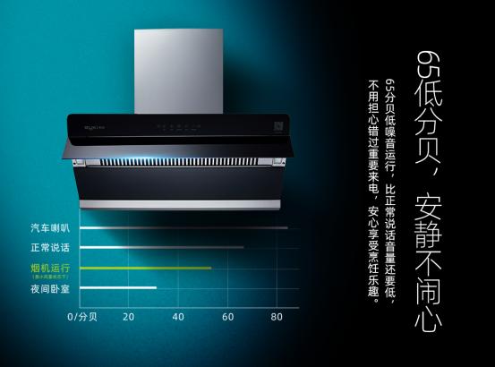 开放式厨房选购什么款式油烟机,橱柜油烟机用哪种款式最好
