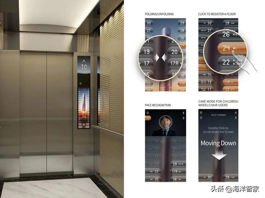 上海三菱电梯最高速度,上海三菱电梯发展历史