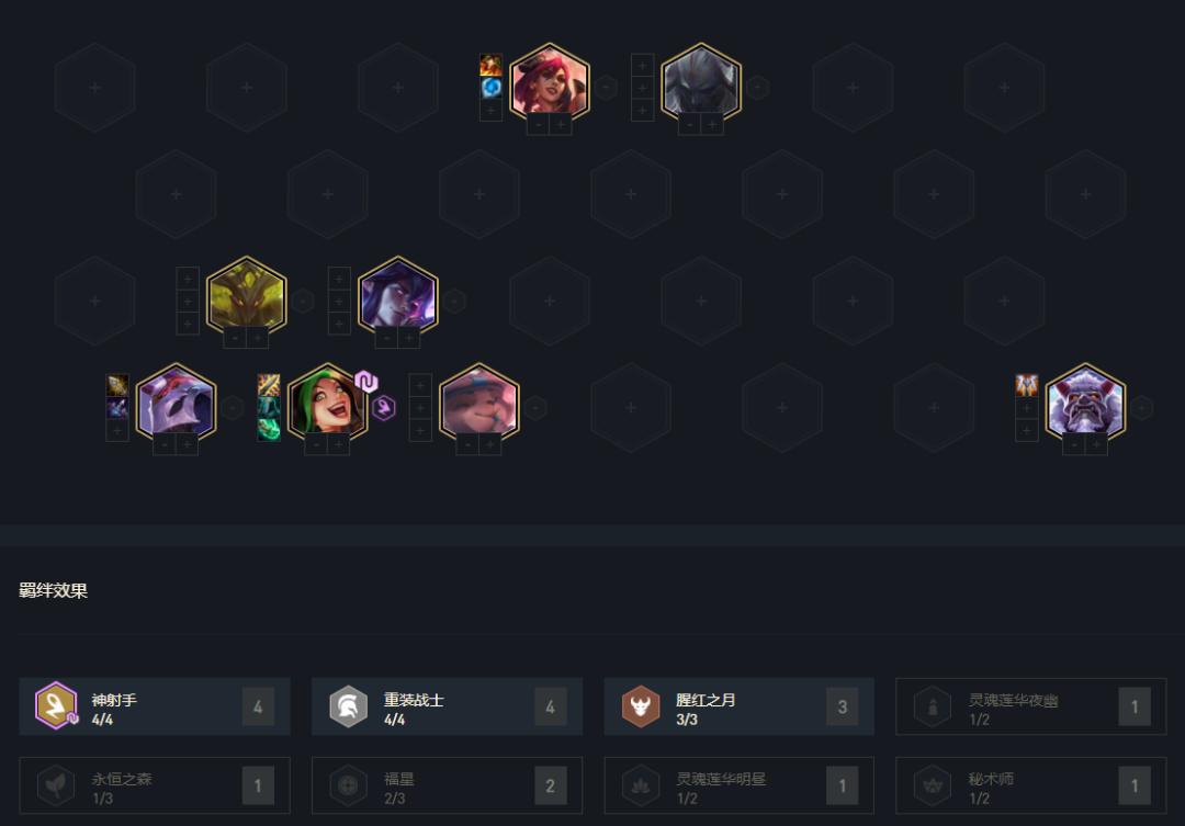 王者沃里克,天神沃里克阵容