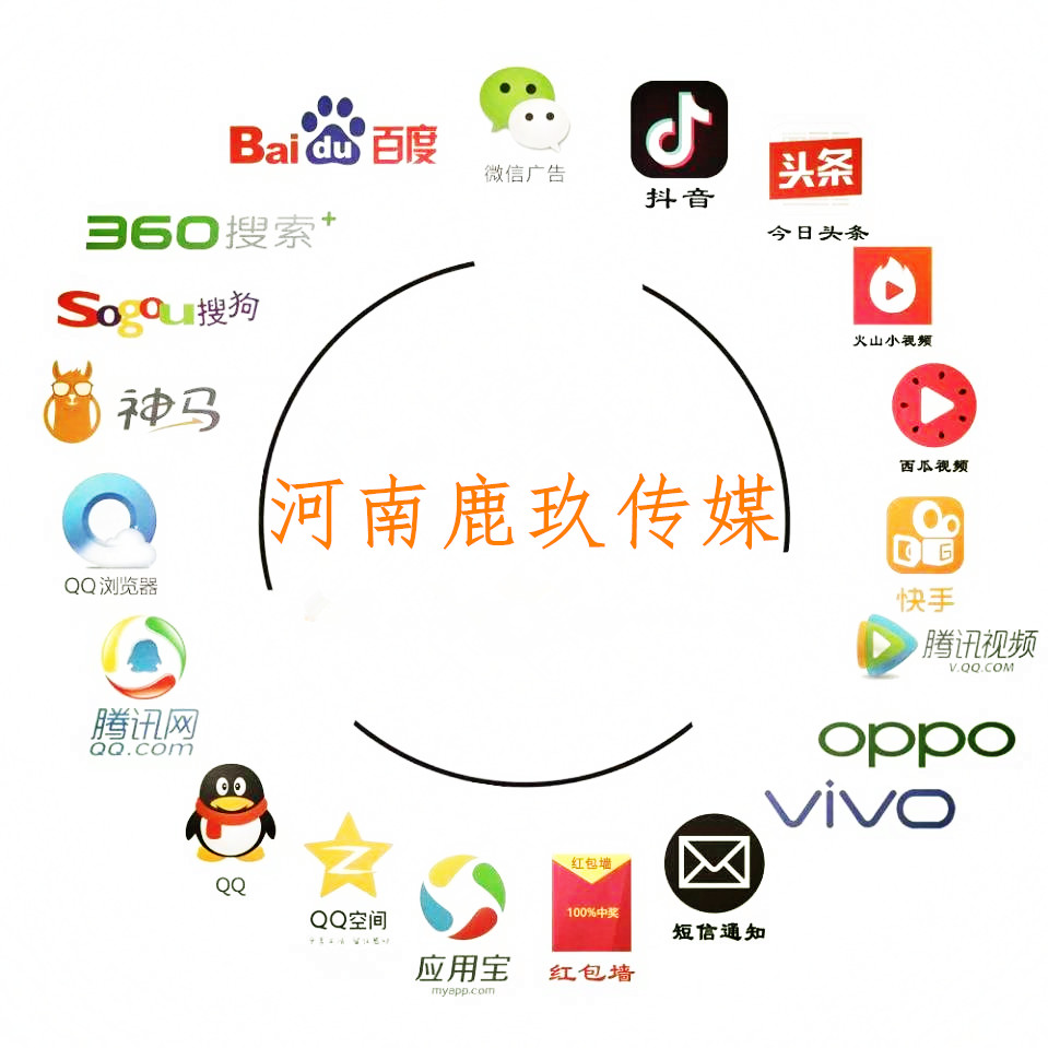 朋友圈广告投放流程及费用解析,微信朋友圈广告投放怎么收费