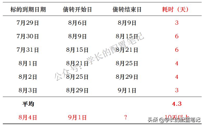 爱钱进金融可靠吗,爱钱进理财产品可靠吗