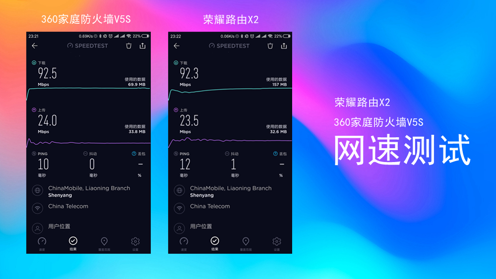 怎样给路由器增加外置天线,路由器天线内置好还是外置好