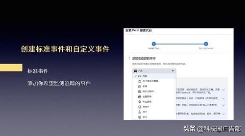 一天学会营销的案例,facebook广告投放流程和逻辑