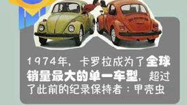 最好的一代卡罗拉究竟有多好,经过21年的沉淀