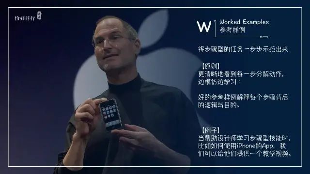 26种黄金学习法则.必备自我提升宝典II科学学习