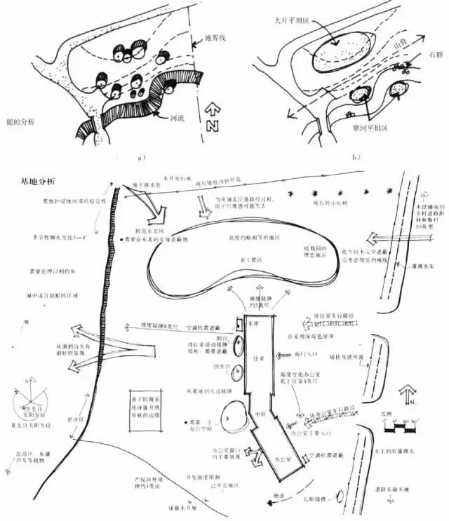 景观快题节点设计图片,景观快题设计步骤图